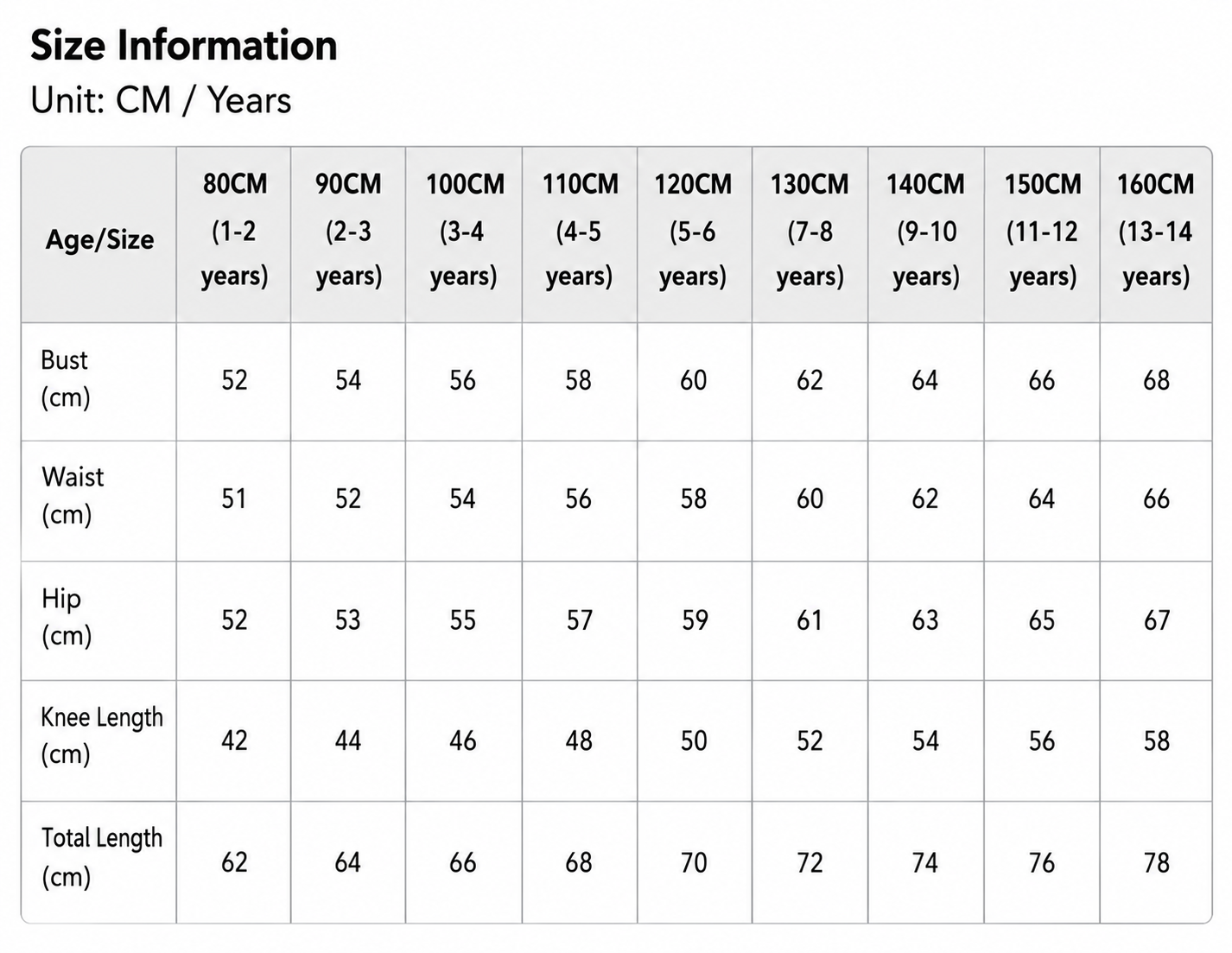 A size chart table titled 'Size Information' showing measurements in centimeters for age/size categories from 80CM to 160CM, with columns for Age/Size, Bust (cm), Waist (cm), Hip (cm), Knee Length (cm), and Total Length (cm).